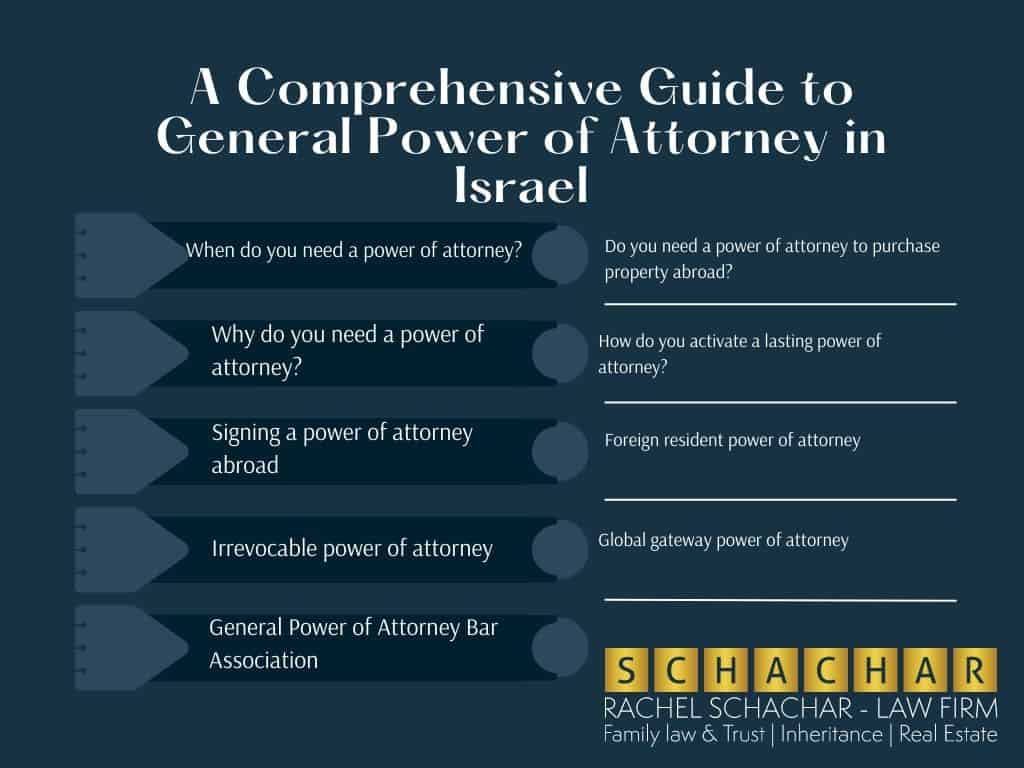 A Comprehensive Guide to General Power of Attorney in Israel 1 The complete guide to power of attorney in Israel on what you need to be careful to avoid legal mistakes