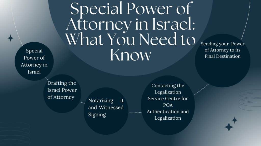 Special Power of Attorney in Israel What You Need to Know 1 Special Power of Attorney in Israel: What You Need to Know