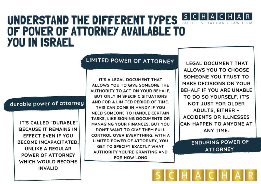understand the different types of power of attorney available to you in Israel Understanding Different Types of Power of Attorney in Israel